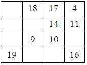 RS Aggarwal Solutions: Whole Numbers (Exercise 3B) | Mathematics (Maths) Class 6