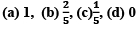 Mental Maths Questions and Answers: Data Handling | Mental Math for Class 7