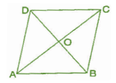 Triangle and Its Properties- 2 | Mathematics for JSS 2