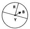 NCERT Exemplar Solutions: Data Handling | Mathematics (Maths) Class 7 (Old NCERT)