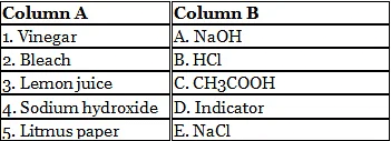 Worksheets With Solutions: Acids, Bases and Salts Class 7 Worksheet Science Chapter 2