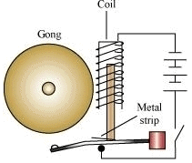 NCERT Solutions for Class 7 Science - Electric Current and its Effects