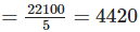 NCERT Exemplar Solutions: Data Handling | Mathematics (Maths) Class 7 (Old NCERT)