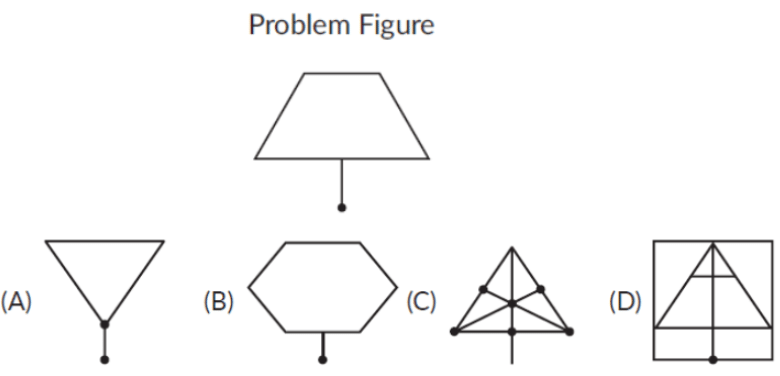 Olympiad Notes: Embedded Figures | Science Olympiad Class 6