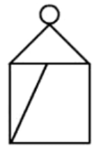 What is Figure Formation? | Science Olympiad Class 6