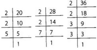 NCERT Exemplar Solutions: Number System | Mathematics (Maths) Class 6