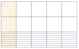 Adding Fractions with unlike Denominators