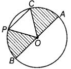 NCERT Exemplar Solutions: Geometry | Mathematics (Maths) Class 6