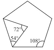 Symmetry Summary Class 7 NCERT Summary Chapter 12