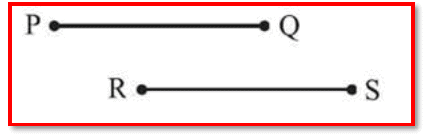Congruence of Triangles Class 7 Notes Maths