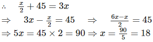 NCERT Exemplar Solutions: Simple Equations | Mathematics (Maths) Class 7 (Old NCERT)