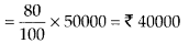 NCERT Exemplar Solutions: Comparing Quantities | Mathematics (Maths) Class 7 (Old NCERT)