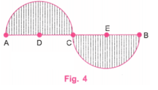 Playing with Constructions NCERT Solutions | Mathematics for Class 6