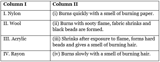 Science Olympiad Previous Year Paper - 1 | Science Olympiad Class 7