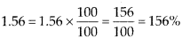 NCERT Exemplar Solutions: Comparing Quantities | Mathematics (Maths) Class 7 (Old NCERT)