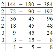 RS Aggarwal Solutions: Factors & Multiples (Exercise 2E) | Mathematics for Class 6