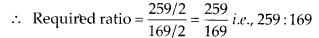 NCERT Exemplar Solutions: Comparing Quantities | Mathematics (Maths) Class 7 (Old NCERT)