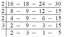 RS Aggarwal Solutions: Factors & Multiples (Exercise 2E) | Mathematics for Class 6