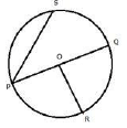 Sample Paper 1 - Term 1 Mathematics, Class 6 | Class 6 All Subjects (Old NCERT)