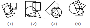 Practice Questions: Dot Situation | Science Olympiad Class 6
