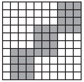 NCERT Exemplar Solutions: Comparing Quantities | Mathematics (Maths) Class 7 (Old NCERT)