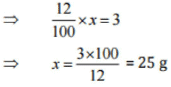 NCERT Solutions for Class 8 Maths - Comparing Quantities- 2
