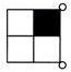 Practice Questions: Analogy and Classification | Science Olympiad Class 6