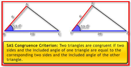 Congruence of Triangles Class 7 Notes Maths