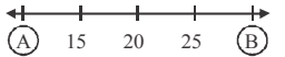Maths Olympiad Model Test Papers -1 | Maths Olympiad Class 6