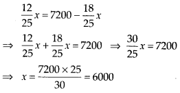 NCERT Exemplar Solutions: Comparing Quantities | Mathematics (Maths) Class 7 (Old NCERT)