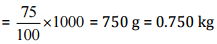NCERT Solutions for Class 7 Maths - Comparing Quantities- 1