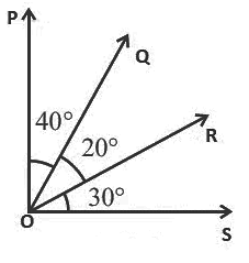 NCERT Exemplar Solutions: Geometry | Mathematics (Maths) Class 6