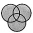 Practice Questions: Logical Venn Diagrams | Science Olympiad Class 6