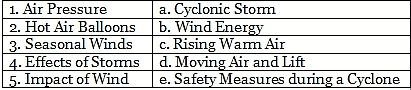 Wind and Storm Class 7 Worksheet Science