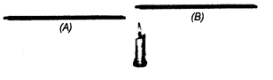 Class 7 Science Chapter 3 HOTS Questions - Heat