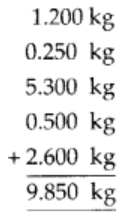 NCERT Exemplar Solutions: Fractions & Decimals | Maths Olympiad Class 6