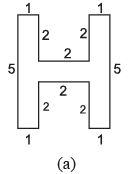 Worksheet Solutions: Perimeter and Area - 2 | Worksheets with Solutions for Class 6