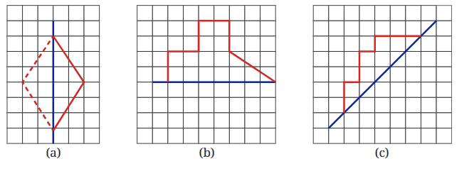 Symmetry NCERT Solutions | Mathematics for Class 6