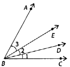 NCERT Exemplar Solutions: Geometry | Mathematics (Maths) Class 6