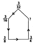 NCERT Exemplar Solutions: Fractions & Decimals | Mathematics (Maths) Class 7 (Old NCERT)