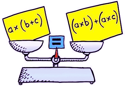 Integers Class 7 Notes Maths Chapter 1