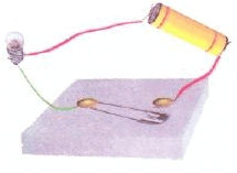 NCERT Solutions for Class 7 Science - Electric Current and its Effects