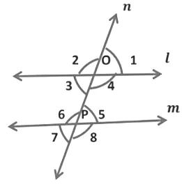 Lines and Angles Class 7 Notes Maths Chapter 6