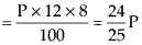 NCERT Exemplar Solutions: Comparing Quantities | Mathematics (Maths) Class 7 (Old NCERT)
