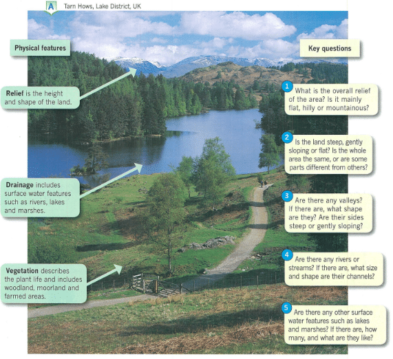 Key Skills: Writing and Photos | IGCSE Oxford Geography Foundations for Year 6 - Class 6