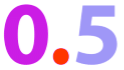 Decimals Class 6 Notes Maths Chapter 8