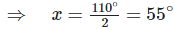 NCERT Exemplar Solutions: Simple Equations | Mathematics (Maths) Class 7 (Old NCERT)