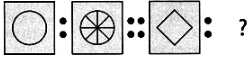 Practice Questions: Analogy and Classification | Science Olympiad Class 6