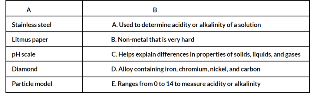 Worksheet: Structure and Properties of Material | IGCSE Cambridge Science for Year 7 - Class 7