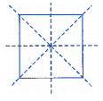 NCERT Solutions for Class 7 Maths - Symmetry- 1